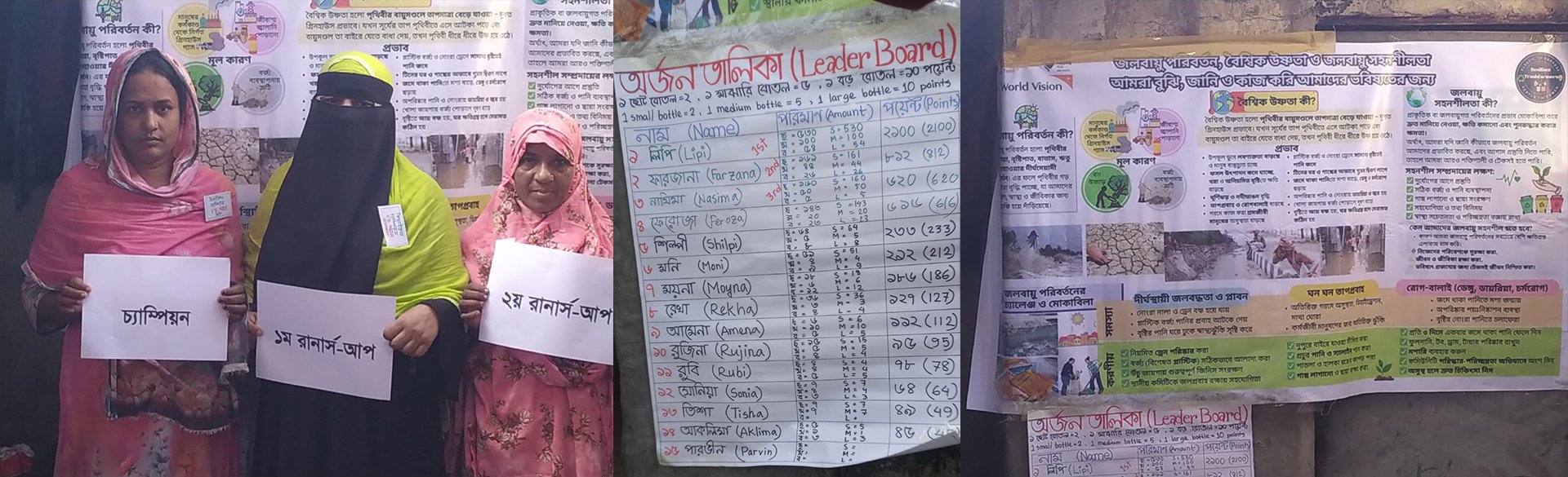 Incentivizing change: The 