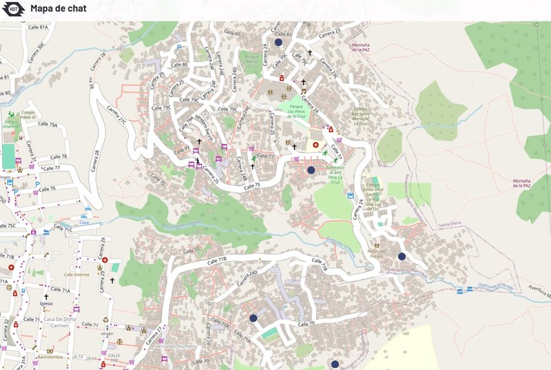 ChatMap SIATA